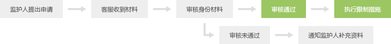 1690189306160484.png liuchen.png